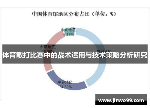 体育散打比赛中的战术运用与技术策略分析研究